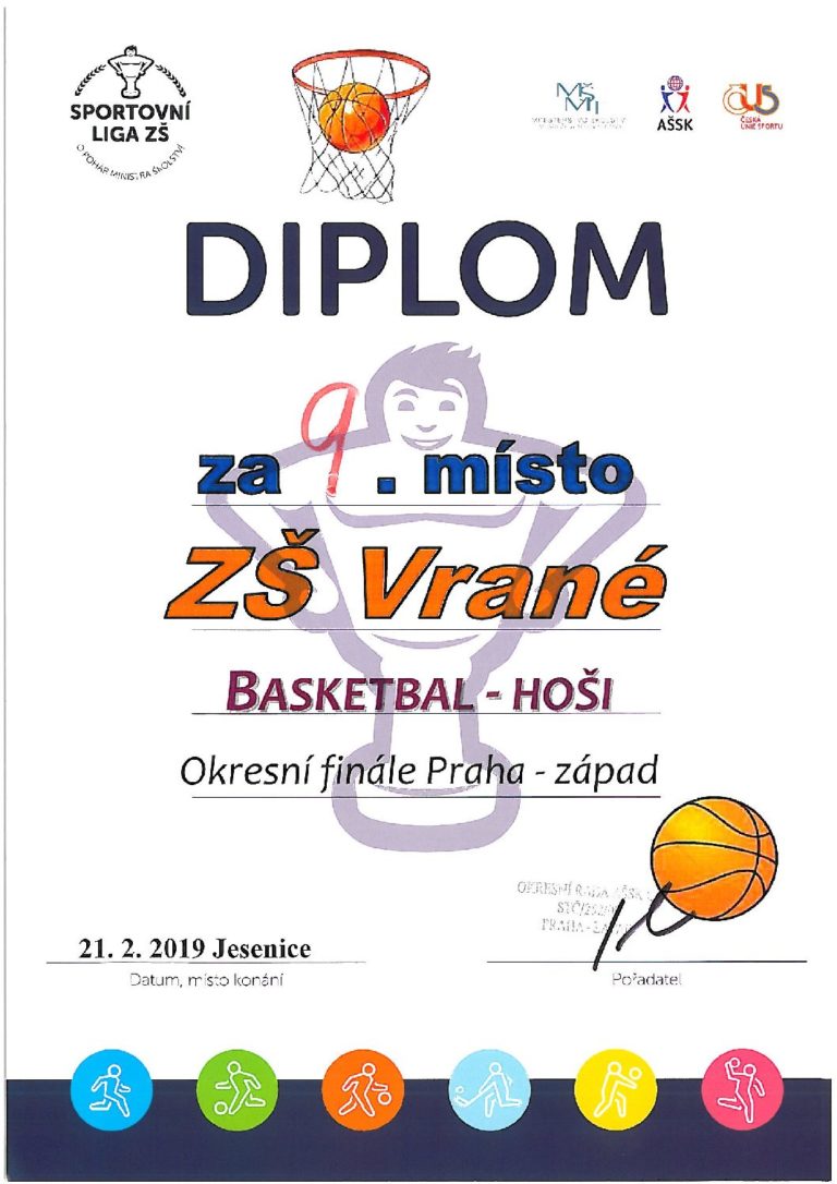 Okresní kolo basketbalu – hoši