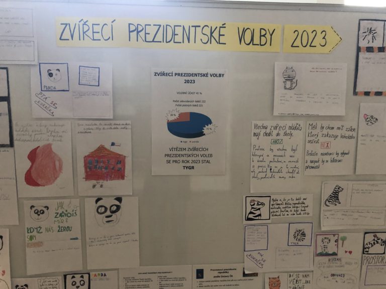 Zvířecí volby – A jak to nakonec dopadlo?